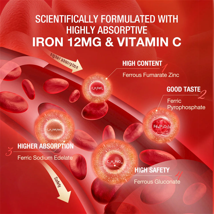 Unichi Iron Gummy 60 Gummies
