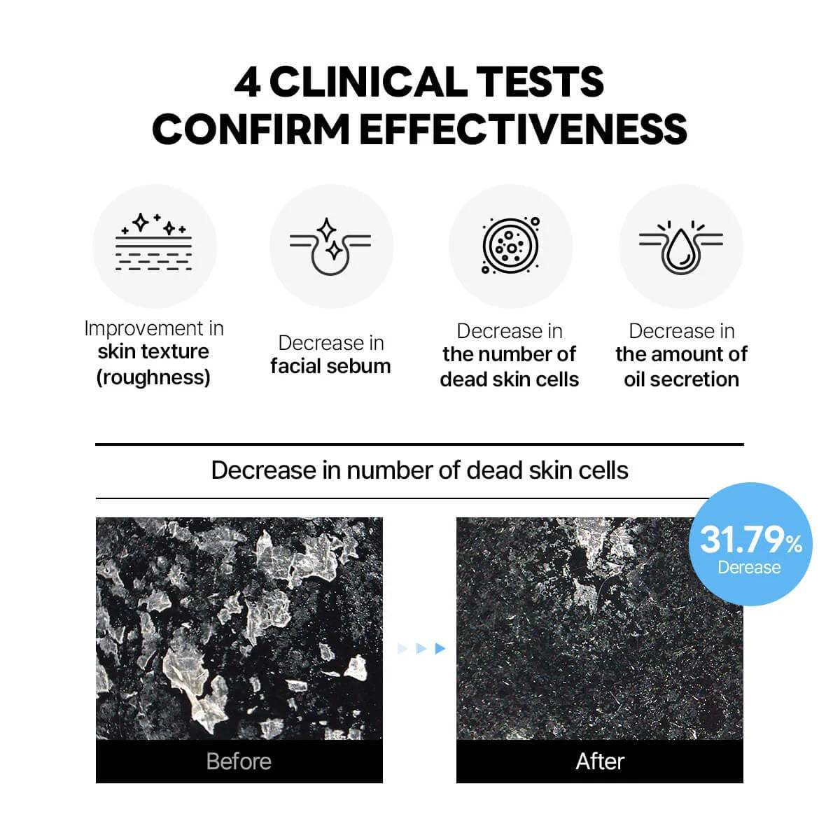 ROUND LAB 1025 Dokdo Toner 200ml