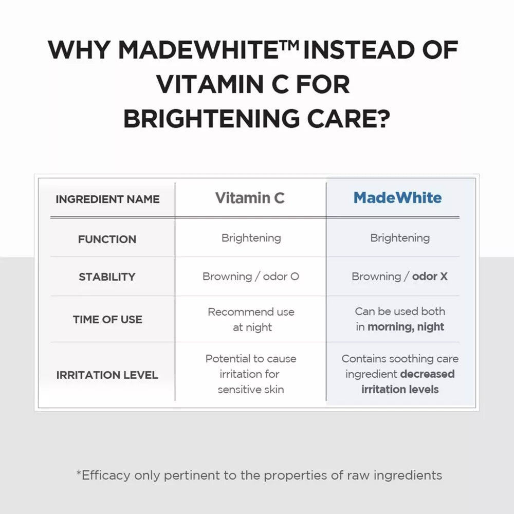 SKIN1004 Tone Brightening Capsule Ampoule 100ml